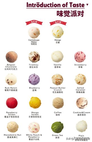 圣代冰淇淋销量排名前十(圣代冰淇淋原理)插图31