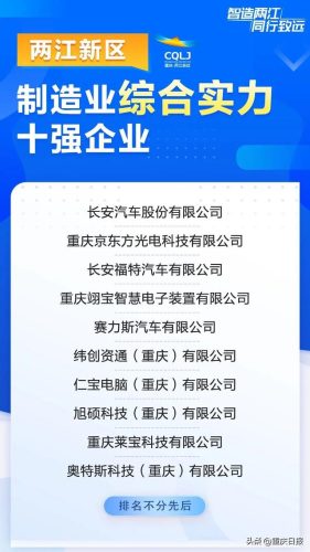 重庆压铸公司排名前十(重庆压铸公司排名)插图3
