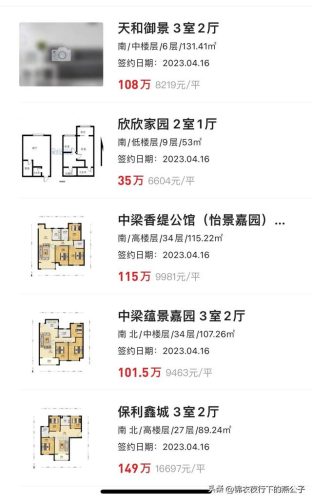 徐州南郊小区排名前十(徐州堤北惠工小区有拆迁计划吗)插图