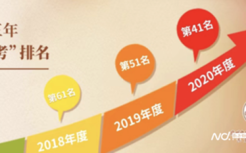 东莞中医院(东莞中医院老中医排名)