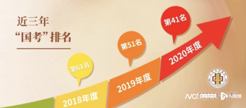东莞中医院(东莞中医院老中医排名)插图