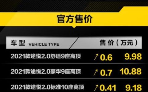 金龙汽车图片(旧款金龙汽车)