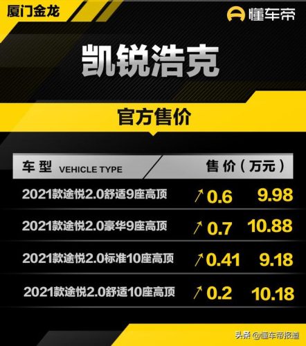 金龙汽车图片(旧款金龙汽车)插图