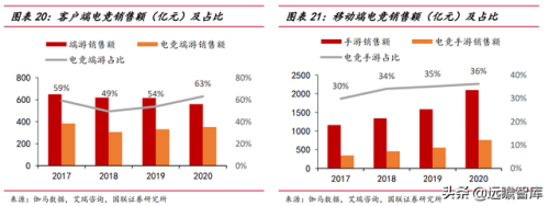 梦三国推广员(梦三国商人)插图18