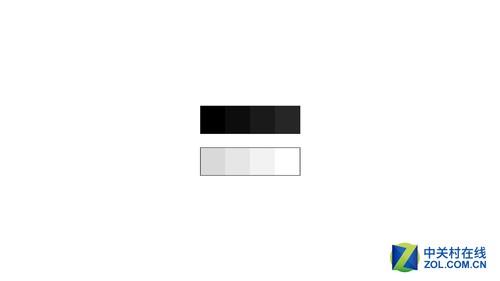 e610(e6600参数)插图5
