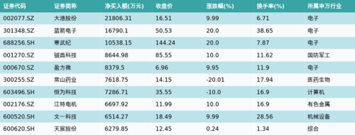 国际资金机构排名前十(2023年外汇券商排名)插图2