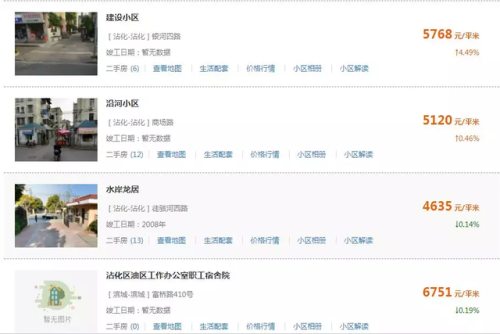 滨州房产价格排名前十(山东省滨州市房价怎么样)插图6