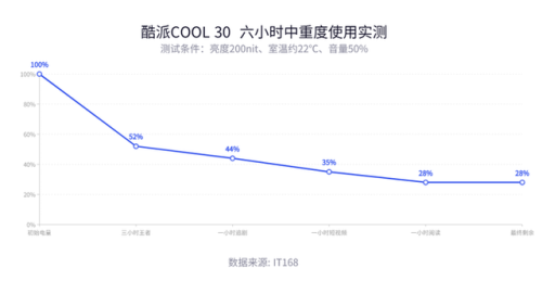 酷派手机(十大不出名但质量好的手机)插图11