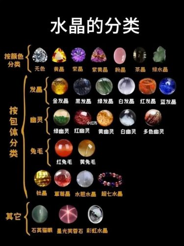 天然晶石品种排名前十(各种晶石图片大全)插图11