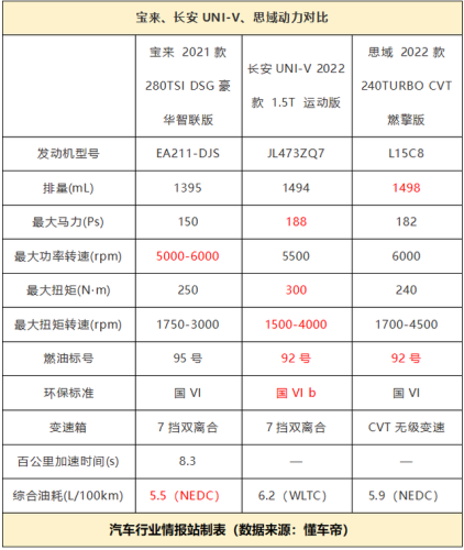 宝来1.6发动机(老宝来1.8t发动机)插图15