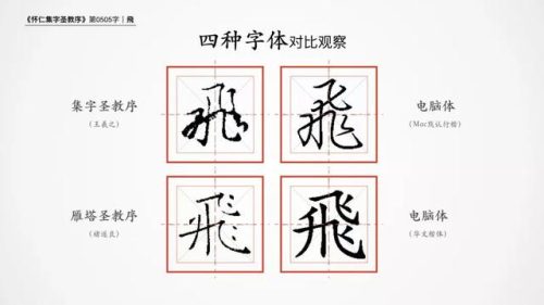 飞的笔顺(飞笔顺笔画顺序表)插图