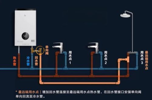 天然气热水器(为什么师傅不建议装燃气自闭阀)插图3