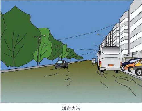 郴州内涝小区排名前十(郴州顺风苑小区)插图8