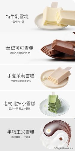 圣代冰淇淋销量排名前十(圣代冰淇淋原理)插图4