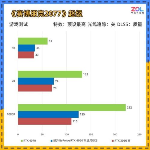 耕升显卡(下一张1070)插图27