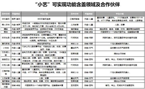 小艺音箱(华为音箱叫小什么)插图27
