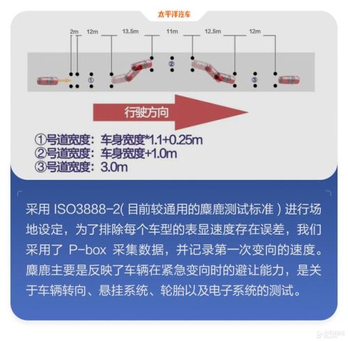 奔驰s级(奔驰e300l)插图7