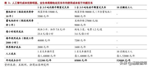 叉车的生产厂家(叉车专用槽钢厂家)插图16