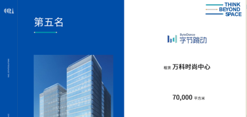 北京最大租户排名前十(北京租售比最高的小区)插图6