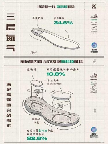 高级鞋子商家排名前十(鞋子店铺陈列高级感)插图31
