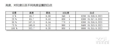 外星人笔记本电脑咋样(外星人品牌怎么样)插图19