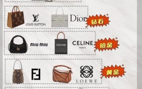 包包的品牌(coogi女包是杂牌吗)