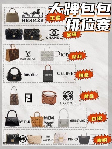 包包的品牌(coogi女包是杂牌吗)插图