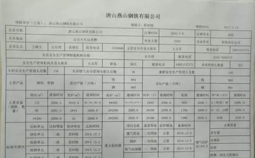 丰润实力工厂排名前十(唐山丰润钢厂排名)插图32