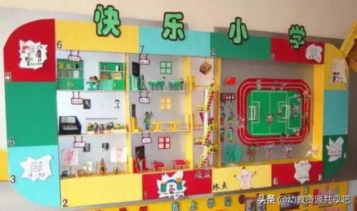 幼儿园环创主题墙图片(幼儿园外墙墙体彩绘简单大气)插图2