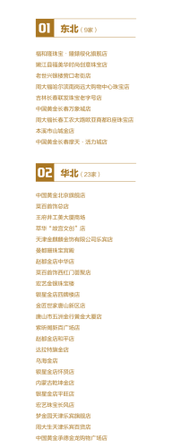 饰品珠宝品牌排名前十(小小李珠宝是品牌吗)插图1