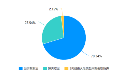 海门橱柜厂排名前十(南通橱柜工厂排名)插图1