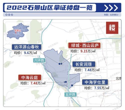 别墅北京价位排名前十(西安高档独栋别墅排名)插图14