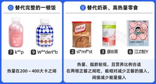 代餐食品(不吃主食一年后)插图7