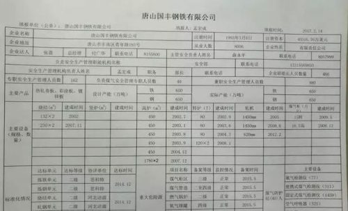 丰润实力工厂排名前十(唐山丰润钢厂排名)插图19