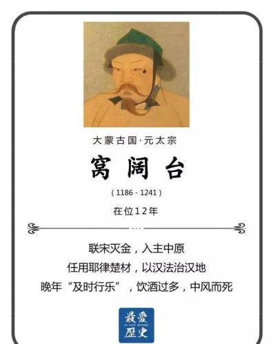 元朝历代帝王(中国朝代顺序)插图2