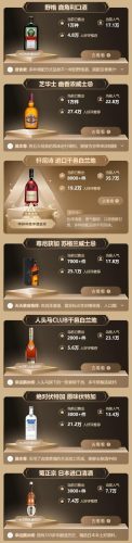 超市口碑商品排名前十(法国十大超市排名)插图6