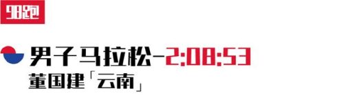 国内跑步数据排名前十(中国跑步人数统计)插图12