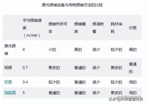 打标机排名(广东国内打标机排行榜)插图1