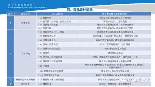 培训资料排名前十(酒吧培训资料大全)插图14