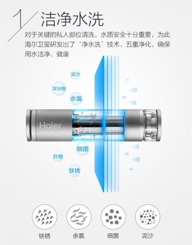 美菱豆浆机(口碑最好的豆浆机第一名)插图21