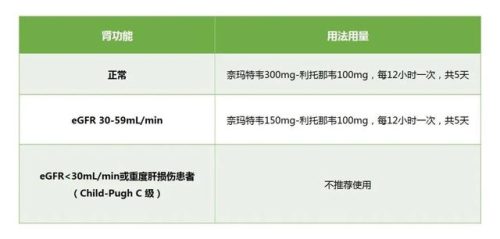 首都儿科研究所附属儿童医院(国内四大顶级儿童医院)插图11