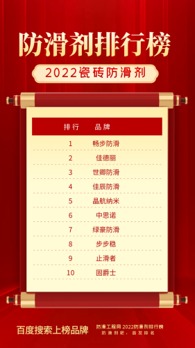 吉林防滑厂家排名前十(防滑公司排名前十名)插图