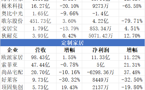 江门家居企业排名前十(江门建材家居前十名)