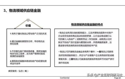 供应链金融的内涵(供应链金融通俗解释)插图18