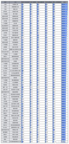 粽子礼盒(竹筒粽子的制作方法)插图43
