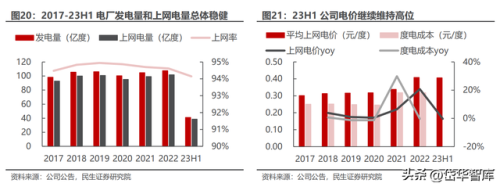 利辛煤矿企业排名前十(利辛十大富豪排名)插图20