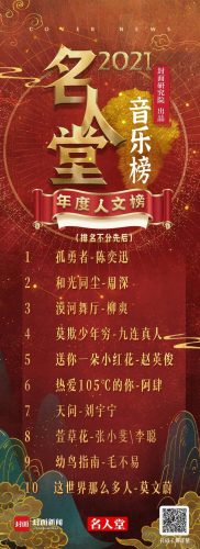热播榜单前十音乐排名(音乐榜)插图3