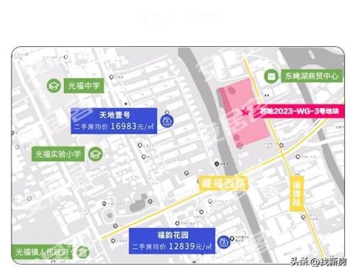 苏州土拍(相城区土拍最新消息)插图14