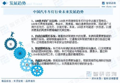 品牌汽车大灯排名前十(名牌汽车大灯有哪些)插图11