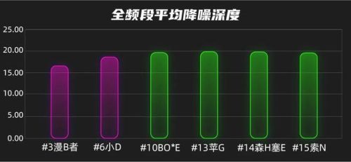 千元耳机(千元内头戴式耳机推荐)插图16